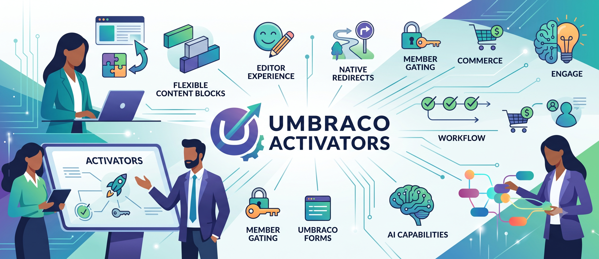 Beyond the Checklist: Why We’re Transforming into Umbraco Activators