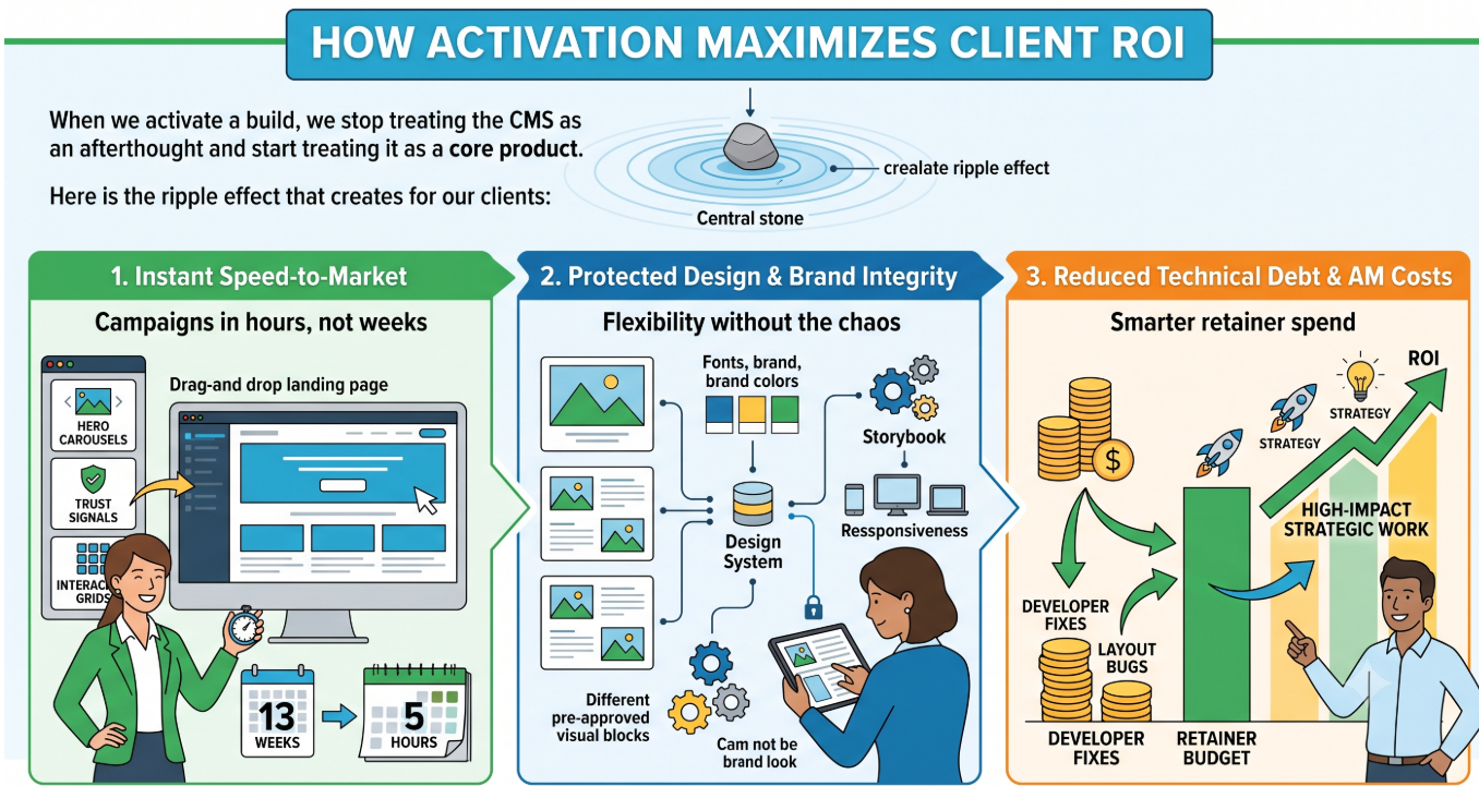 Screenshot 2026-08-03 135123.png